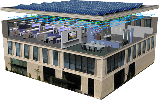 Office, Industrial, Institutional, Retail Energy Management and Servicing Solutions